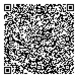 QR код "Ralf Ringer"