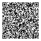 QR код "Ralf Ringer"