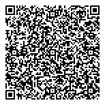 QR код "НовоСтрой"