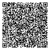 QR код "Агентство недвижимости"