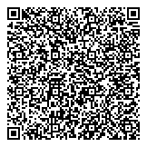 QR код "Клиника на ПотаповскомЪ"