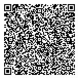 QR код "Панорама"