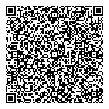 QR код "Анатомия улыбки"