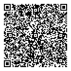 QR код "Панацея"