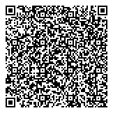 QR код "Банкомат, Поволжский банк Сбербанка России"