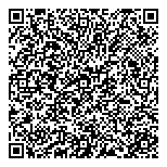 QR код "Мартинка"