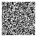 QR код "Деньги Займ"