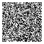 QR код "Быстроденьги"