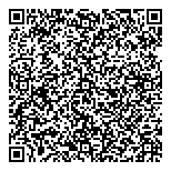 QR код "Деньги Займ"