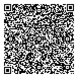 QR код "Мастер-ключ"