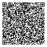 QR код "Кузьмиха"