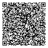 QR код "Розовая пантера"