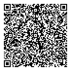 QR код "ТеRRитория Coffee"