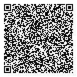 QR код "Розовая пантера"