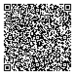QR код "Ассорти путешествий"