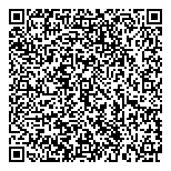 QR код "Брендабилити"