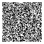 QR код "Мастердент"