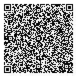 QR код "Дантистъ"