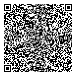 QR код "Фармация-экстемпоре"