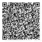 QR код "Сеть аптек"