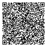 QR код "Империя М"