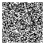 QR код "Все свои!"