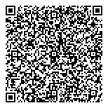 QR код "Я само совершенство"
