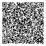 QR код "ПЛАНЕТА СВАРКИ"