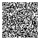 QR код "Грундфос"