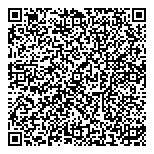 QR код "Маэстро Ровалс"