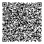 QR код "Форекс Клуб"