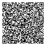 QR код "Портновское мастерство"