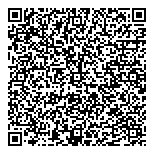 QR код "Портновское ремесло"