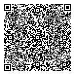 QR код "Модные люди"