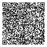 QR код "Красивые люди"
