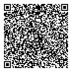 QR код "Лолопепе"
