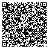 QR код "Панорама"