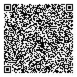QR код "Стефаника"