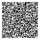 QR код "Ralf Ringer"