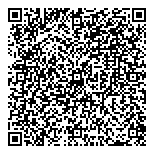 QR код "Koketka"