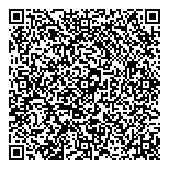QR код "Как удивить любимых"