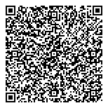QR код "Сытый папа"