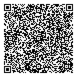 QR код "Джоконда"