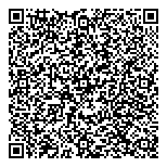QR код "Телефонный справочник потребителя"
