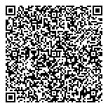 QR код "Миклухо-Маклай"