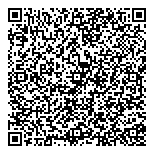 QR код "Федерация шейпинга г. Иркутска"