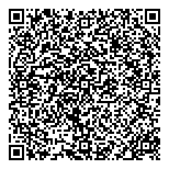 QR код "Эгоистка"