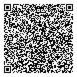 QR код "Соколики"
