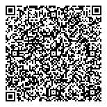 QR код "Цирюльникъ"