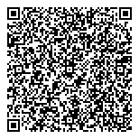 QR код "Деньги и Интересы"